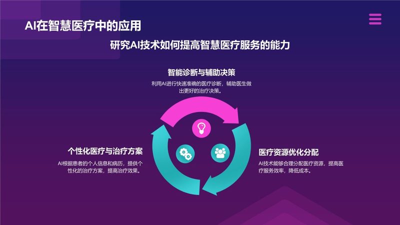 网络运维：未来发展趋势与挑战并存