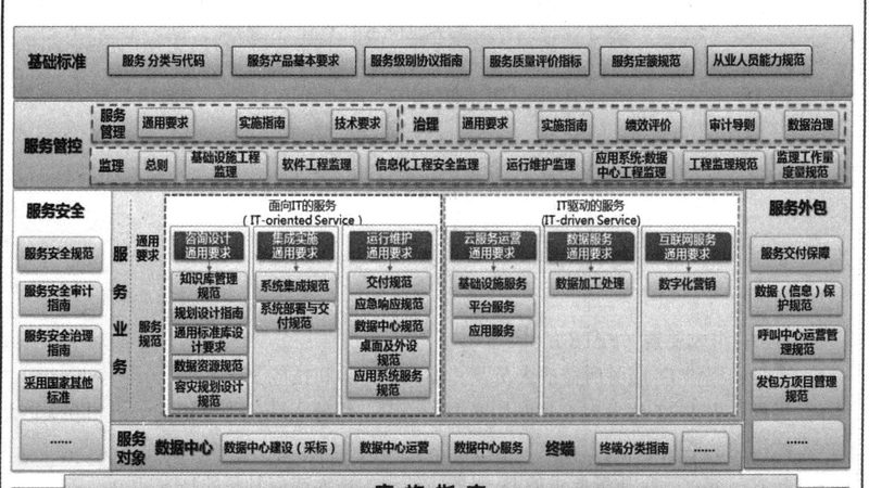 如何高效寻找专业的弱电安装师傅？**