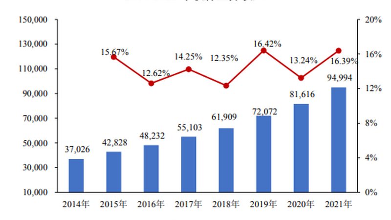 机房改造验收标准与施工规范：确保稳定可靠的关键步骤**