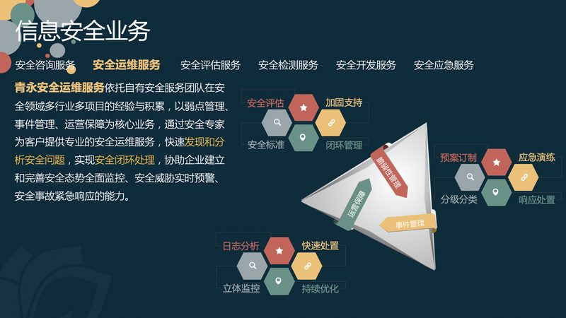 弱电综合布线材料规格明细